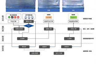 马德兴：国足本场比赛是阿曼足协负责，他们明确表示希望全封闭