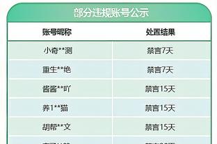 里程碑之夜化身门神！多纳鲁马达成巴黎100场，期间共35次零封