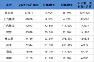 新利体育官网链接网址截图1