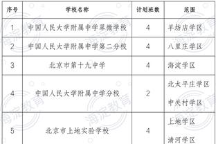 半岛手机体育下载官网地址在哪截图1