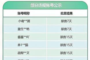 这肌肉谁看了不迷糊啊，巴斯克斯健身房加练