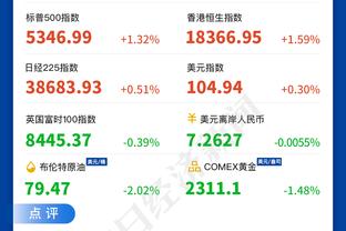 稳健！约基奇半场11中7拿下15分4板7助1帽