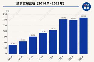 ?换安东尼？太阳报：曼联考虑签久保健英换安东尼❗标价4300万